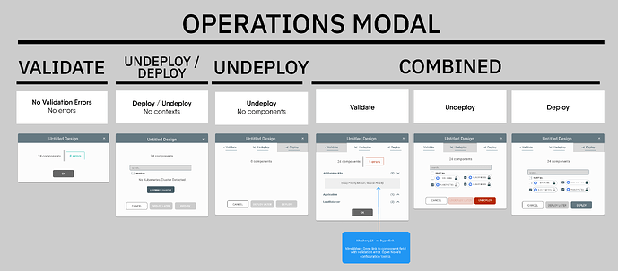 operations-modal
