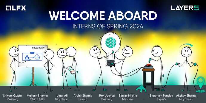Interns